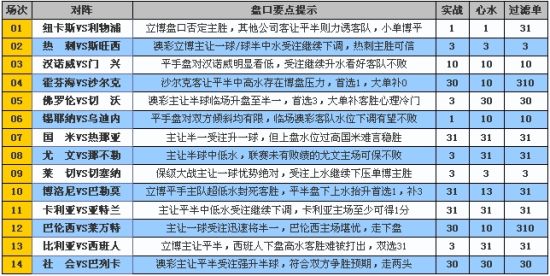24年新澳彩资料免费长期公开,接头解答落实解释_模拟版94.26