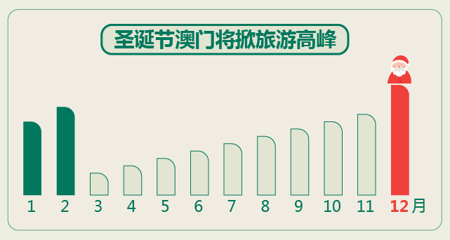 第3073页