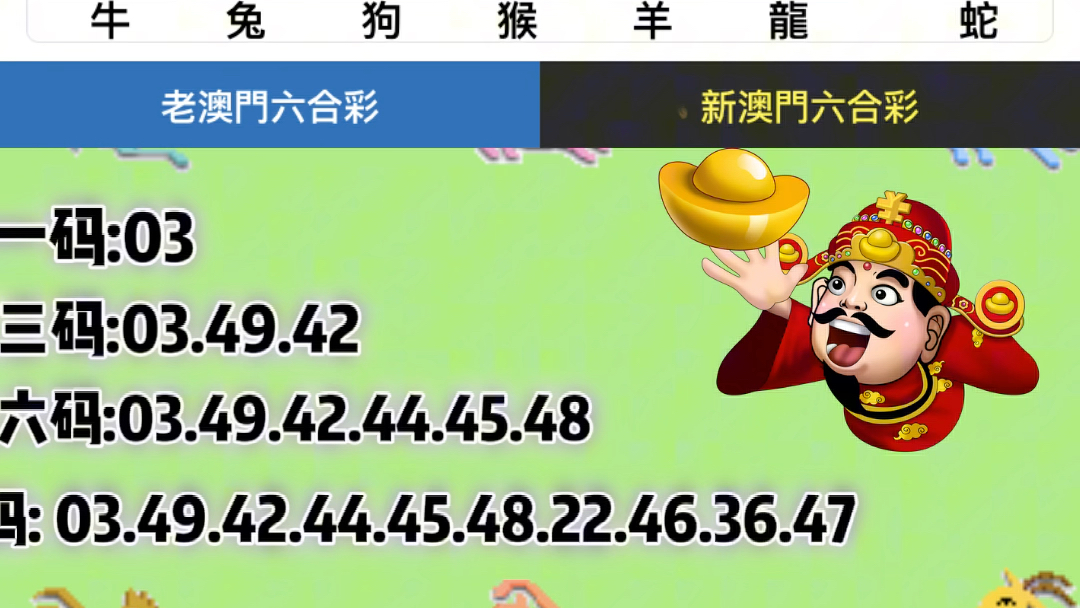 澳门六开彩天天开奖结果生肖卡,细化探讨解答解释措施_策划版9.282
