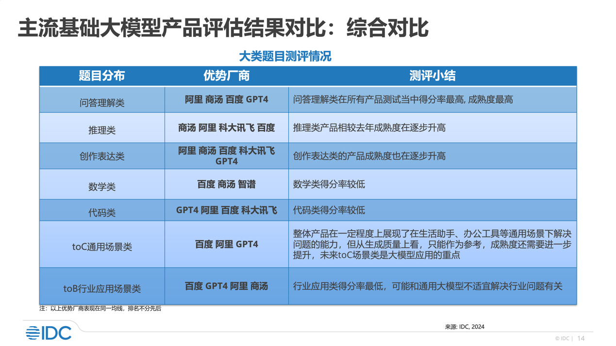 澳门一码中精准一码免费中特论坛,深入评估解析计划_XE集21.649