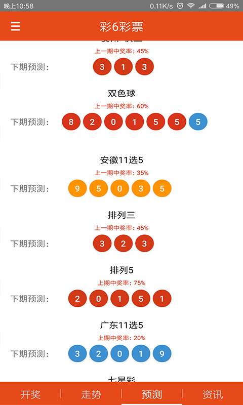 第3068页
