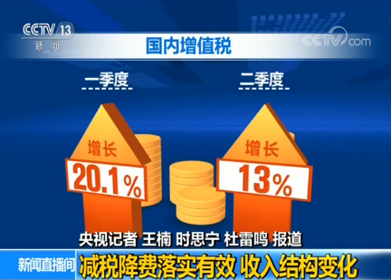 新澳2024年正版资料,权谋解答解释落实_变动品95.66