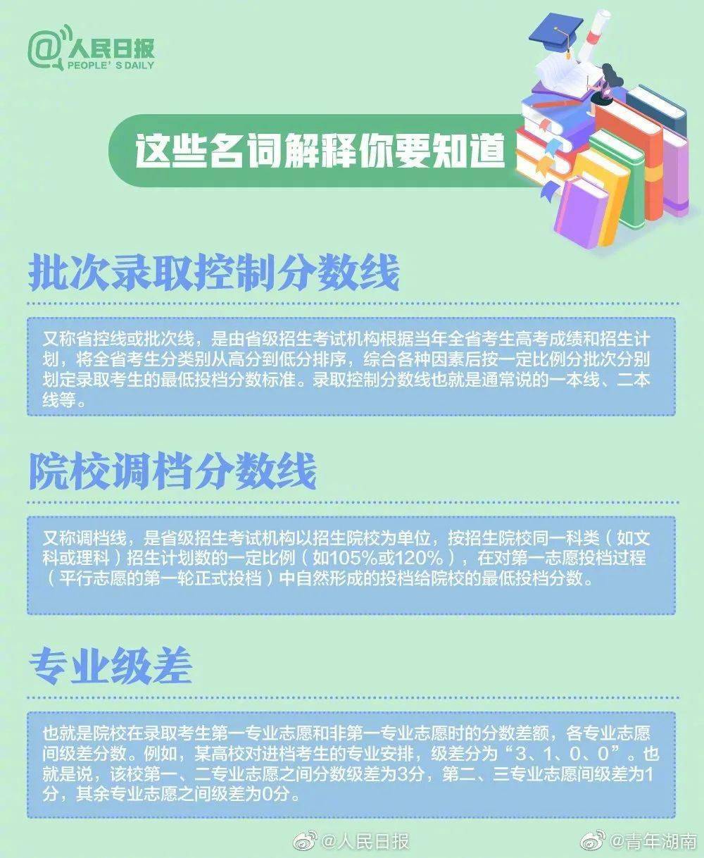 第3062页