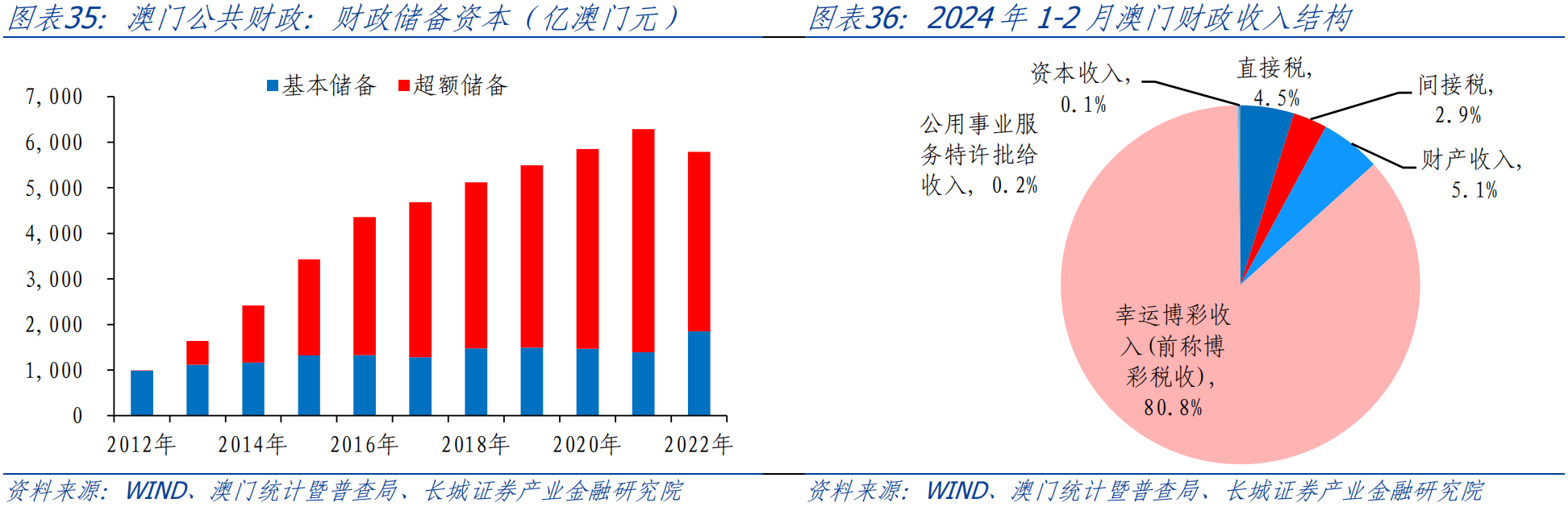 全网最精准澳门资料龙门客栈,精准分析实施步骤_4K型36.709