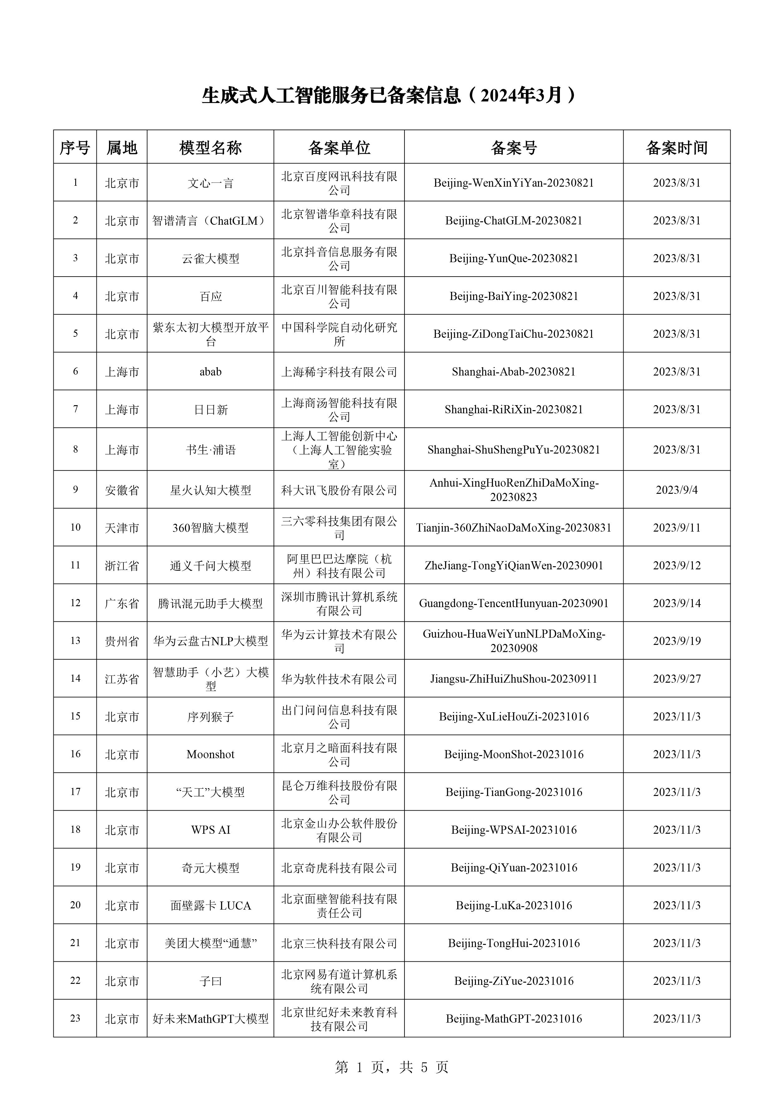 澳门2024正版资料免费看,聪慧解答解释执行_战斗集54.558