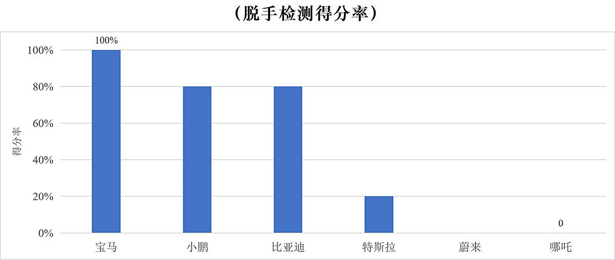 246天天44cc二四六天天彩,精确解答现象分析_革新版43.46