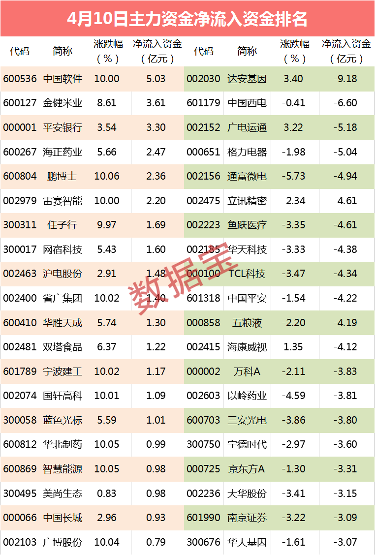 新澳门一码一码100准确,可靠数据解释定义_修正版67.71