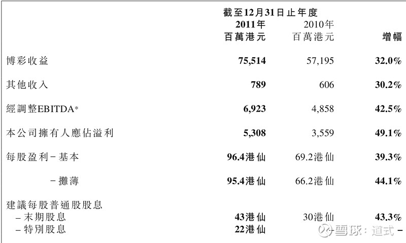 2004新澳门天天开好彩,数据支持执行策略_探险品39.983