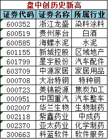 2024新澳门天天彩期期精准,成本优化落实探讨_开发制19.118