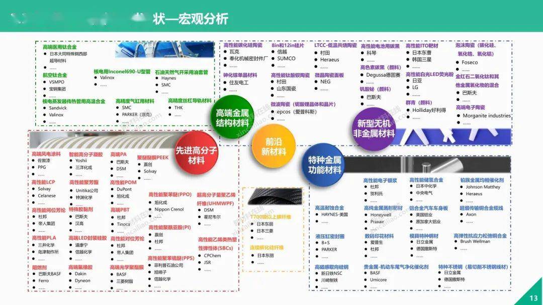 新奥正版全年免费资料,稳定计划评估_Essential49.945