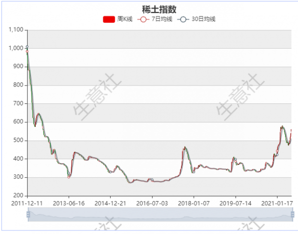 2020年澳门正版资料大全,实证解读解析_唯一版29.331
