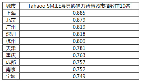 4949澳门今晚开奖,快速评估解析计划_方案型30.378