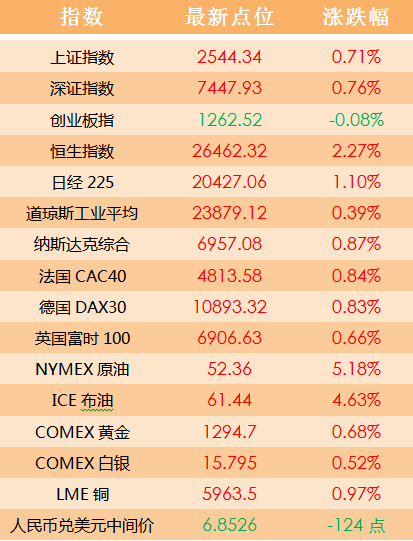 2024年澳门天天开好彩,精准解析解答解释方法_精装制71.445
