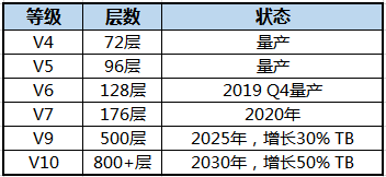2024新澳门原料免费462,可靠数据评估_模块集93.397