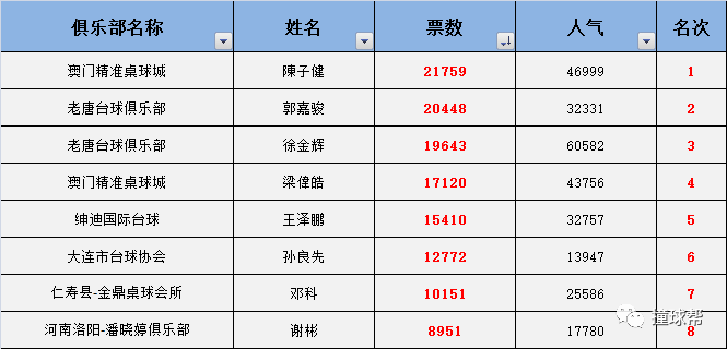澳门一码一肖100%精准,便于解答解释落实_上市版5.743