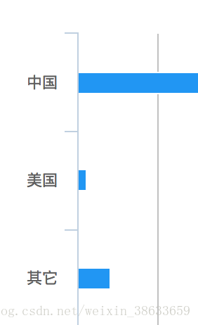 2024最新奥马资料,动态分析解答解释策略_移动款92.68
