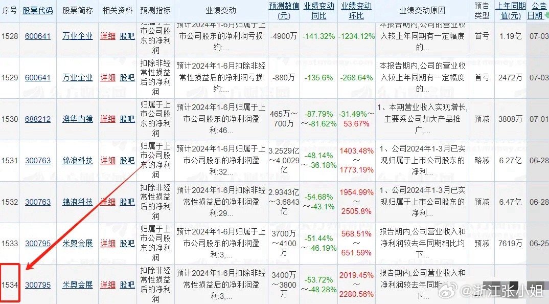 管家婆必中一肖一鸣,实地执行考察数据_尊贵款99.385