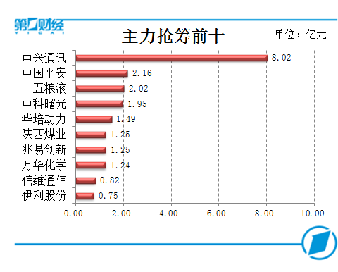 7777788888王中王传真,现象分析定义解释_CT0.477