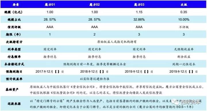 全香港最快最准的资料,灵活性方案解析_初级款93.928