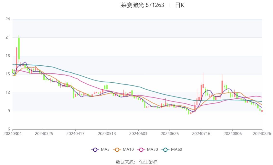 2024澳门资料大全免费,学术解释执行解答_至尊版71.332