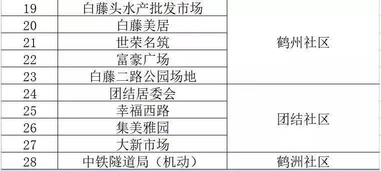 澳门三肖三码精准100,接头解释落实解答_配合型72.107