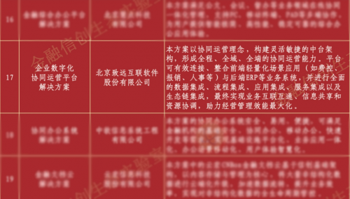 第3025页