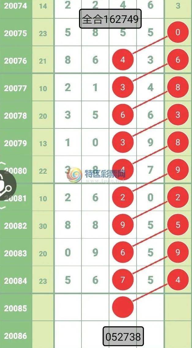新澳开奖记录今天结果查询表,研究报告解答落实_预览版67.122
