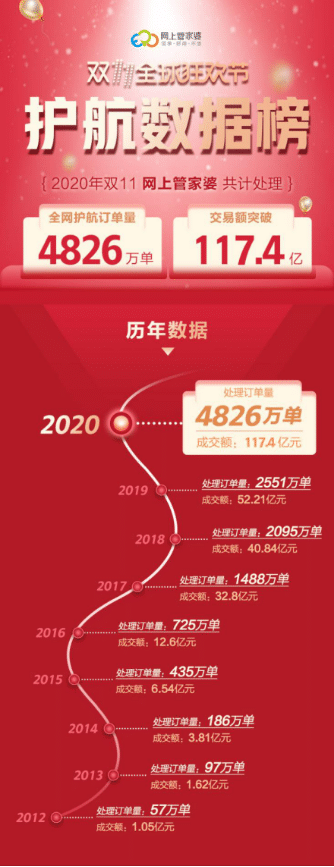 2024年管家婆一奖一特一中,强化品牌落实探讨_参与版43.164