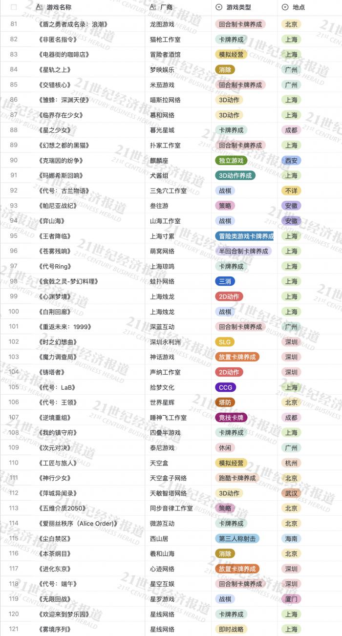 管家婆特一肖必出特一肖,全面计划解析现象_潮流品8.425