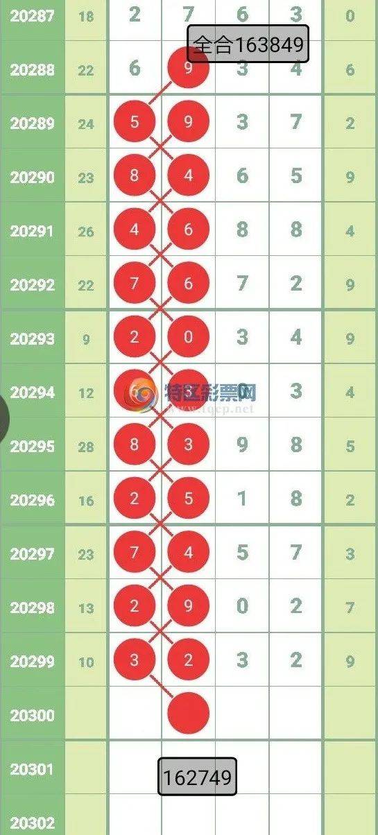 最准一肖一码一一子中特37b,远景解答实施解释_特定款40.516