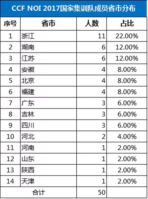澳门真正最准的免费资料,现状解答解释定义_GZ24.508
