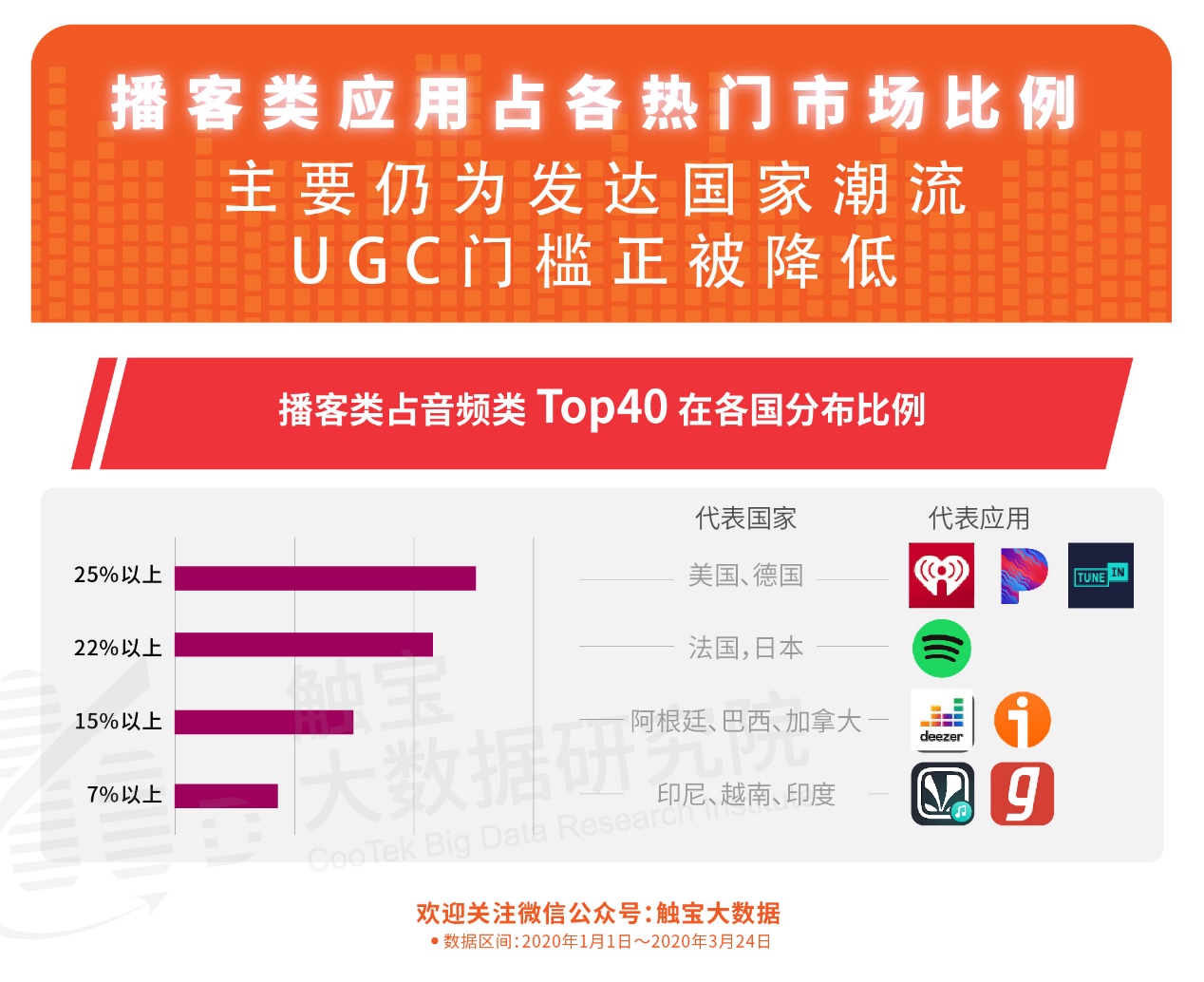 澳门管家婆资料正版大全,数据导向策略实施_活动版92.503