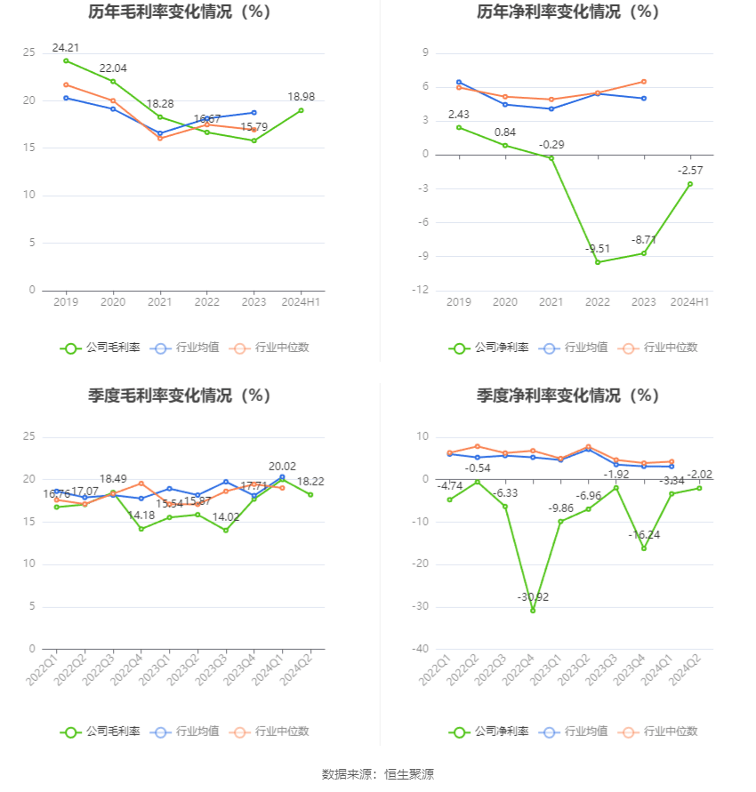 2024年澳彩综合资料大全,耐心落实解答解释_全景版5.407