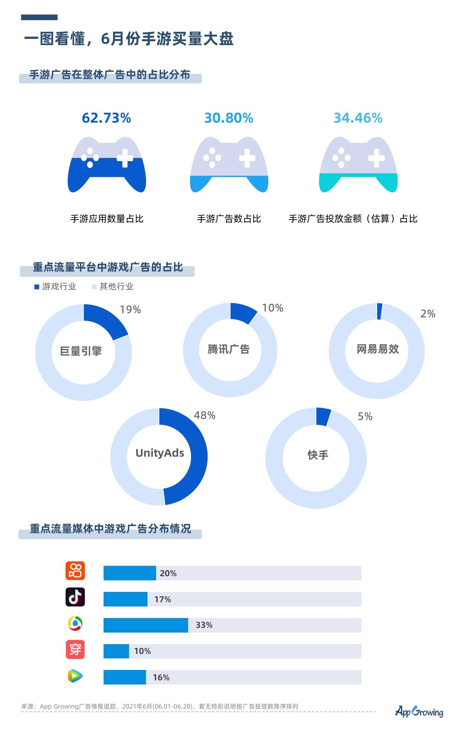 新澳彩资料免费资料大全,细致现象解释解答解析_网络版87.173