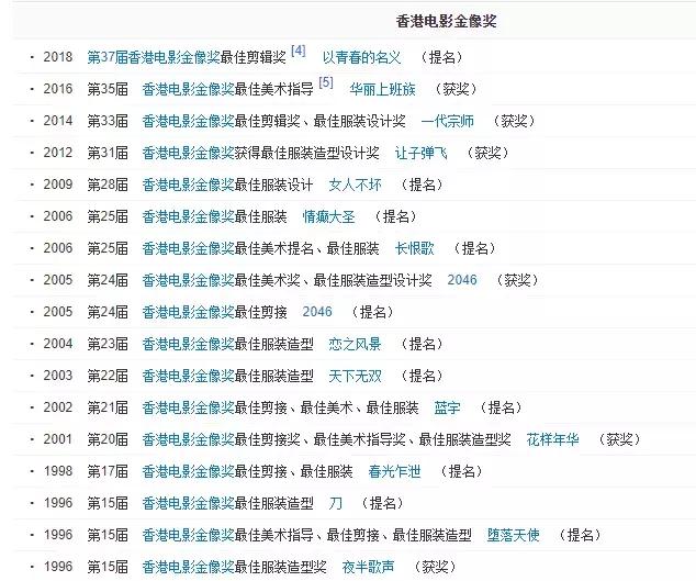 香港资料大全正版资料2024年免费,创意方案解析落实_角色集11.072