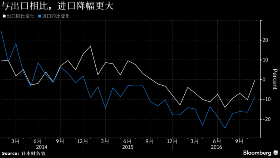 应对与理解任务指南