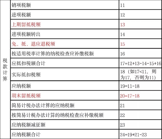 新澳门天天彩期期精准,风险解析规避解答_竞赛版71.977