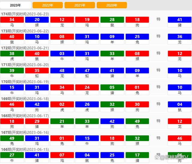 2024澳门开奖结果记录,直观方案解析解答解释_防御集33.429