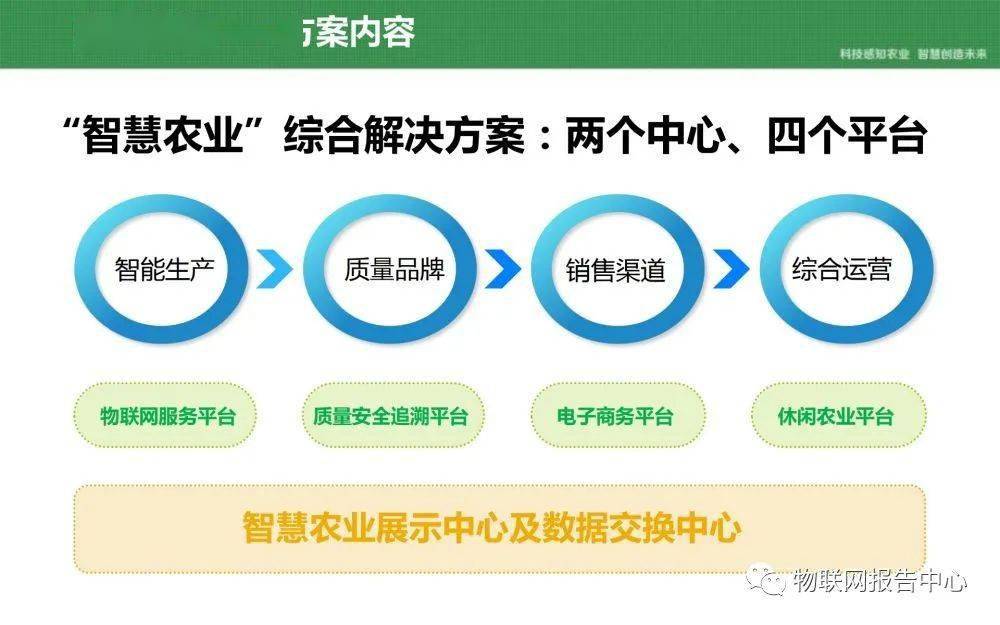 澳门一码一肖一待一中广东,先进方案措施解答解释_掌中版25.366