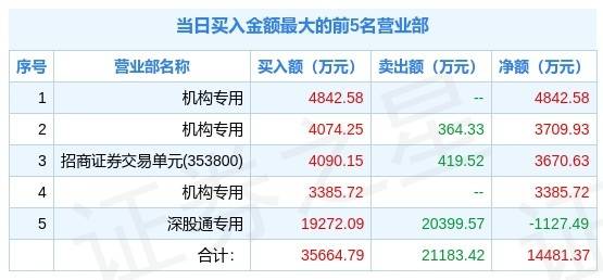 2024新澳天天资料免费大全,归纳解答解释落实_操作款93.583