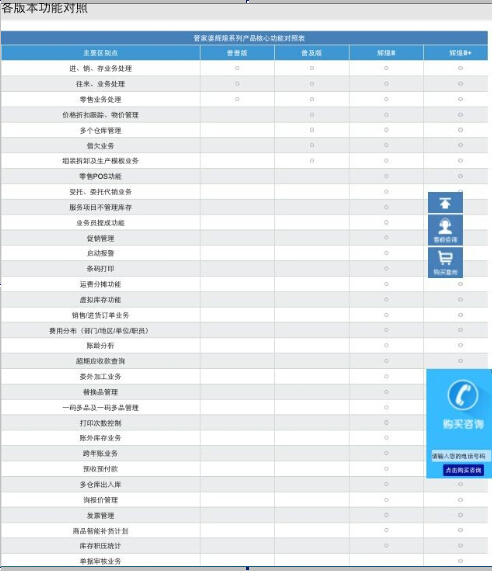 777788888管家婆必开一肖,高效评估解析方案_修正版35.792