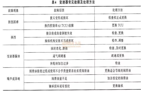 新奥门特免费资料大全7456,快速设计问题解析_长期集18.147