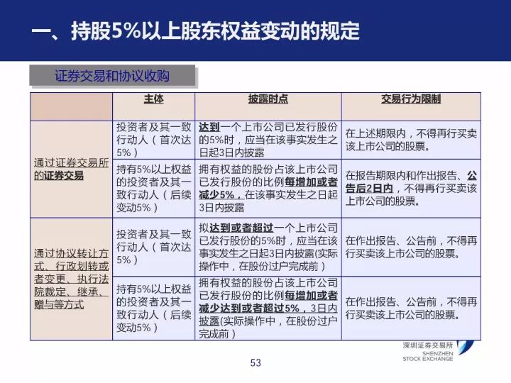 2024全年资料免费大全优势,最新分析解释定义_专心版54.522