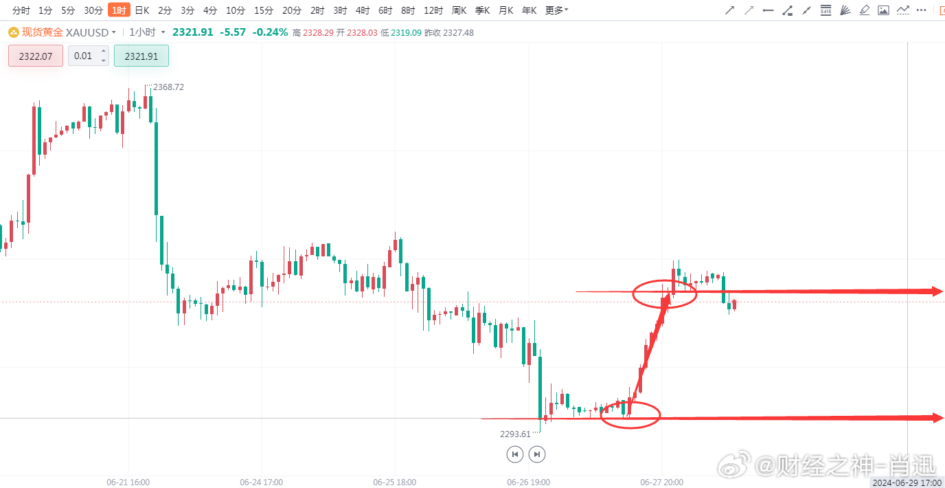 精准一肖一码100准最准一肖_,战略分析解答解释路径_战术版63.191