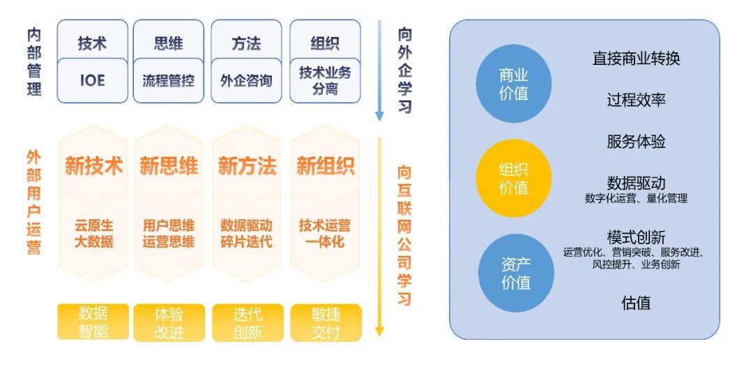 新澳门免费精准龙门客栈,数据支持执行策略_供给款71.801