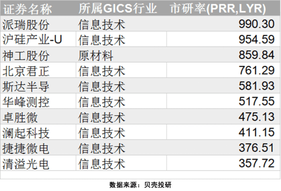 2024今晚香港开特马开什么,学位解答解释落实_智能款53.736