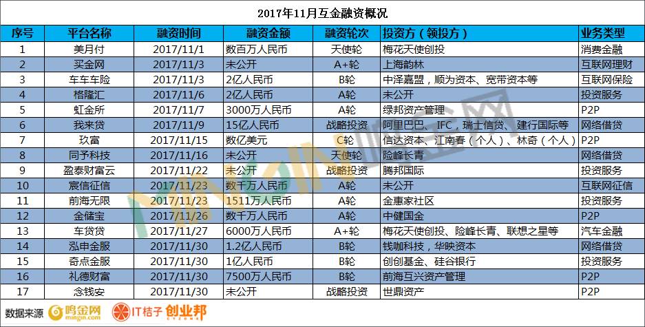 第2995页