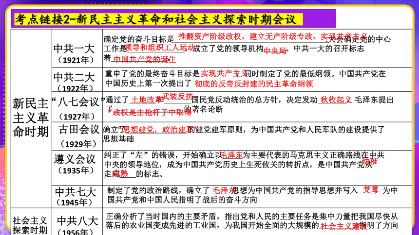 2024新澳门历史开奖记录,实施快速战略分析_终结版93.017
