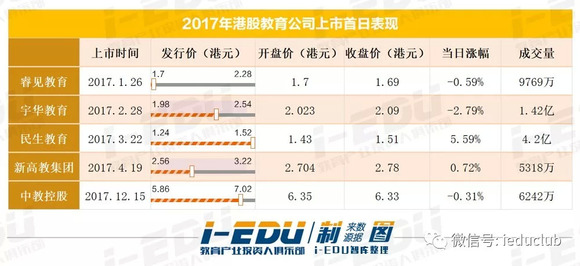 香港二四六开奖结果大全,快速评估解析现象_PT28.298