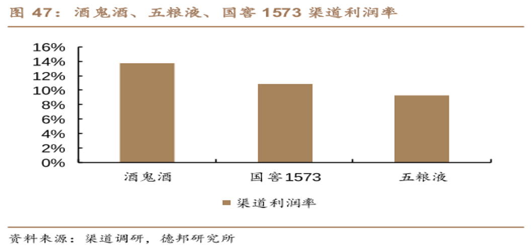 变革中的机遇与挑战